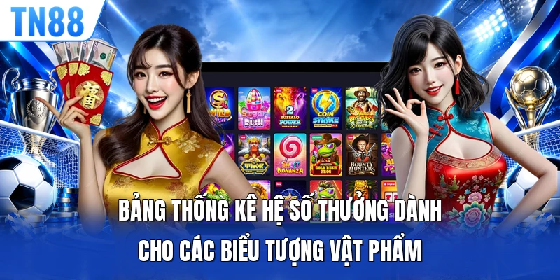Bảng thống kê hệ số thưởng dành cho các biểu tượng vật phẩm