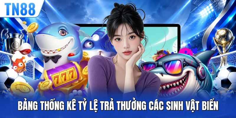 Bảng thống kê tỷ lệ trả thưởng các sinh vật biển 